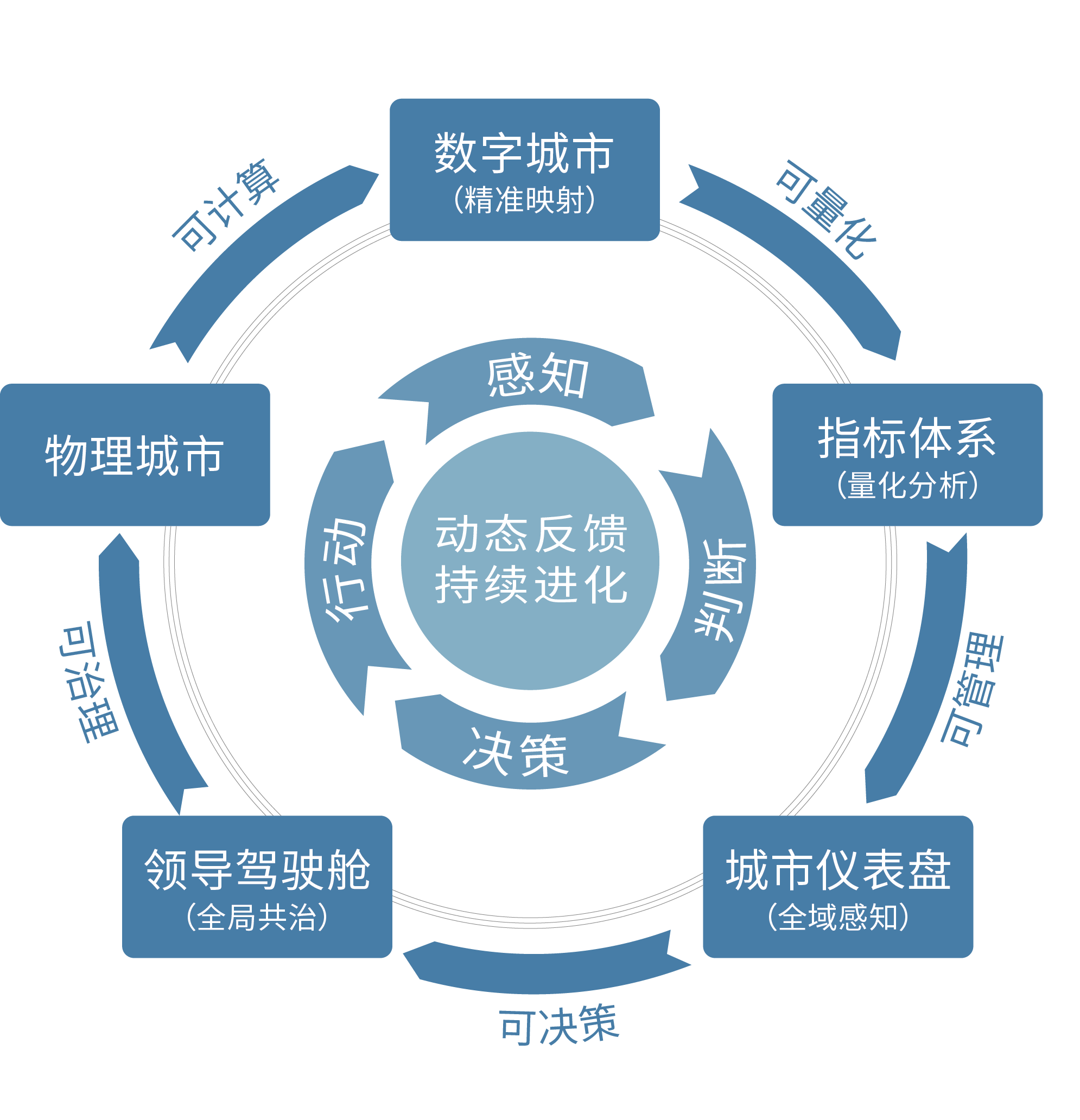 1bbbf2f92e4858d91c49828381996e7.png 1bbbf2f92e4858d91c49828381996e7.png